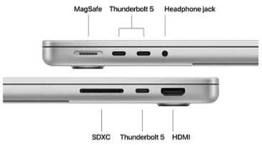 MacBook Pro Ports: MagSafe Charging, Thunderbolt 5 x3, Headphone Jack, SDXC, HDMI